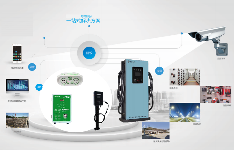 杜絕電動(dòng)車上樓違法充電，解決小區(qū)電動(dòng)車充電問(wèn)題是關(guān)鍵