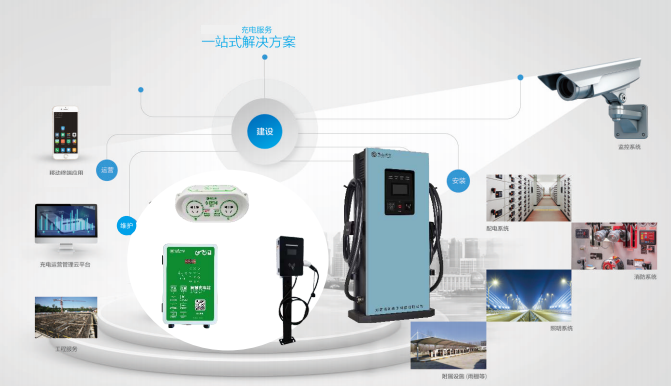 中全清茂智能充電樁云平臺，讓運營更簡單!